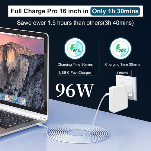 96W Super Fast Charger, MacBook Pro Charger,Laptop Charger for MacBook Air USB C, Compatible with MacBook Pro 16,15,14,13 inches, iPad Pro 12.9, 11inches and all USB C devices, 2M Cable