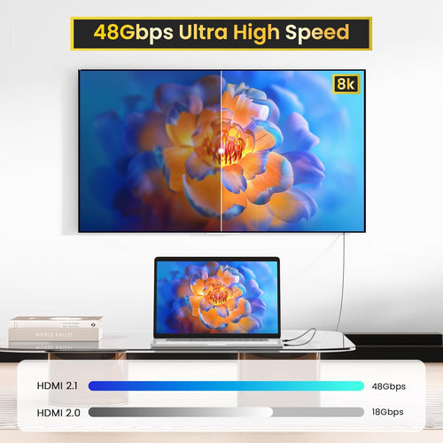 BASESAILOR 8K 60Hz HDMI Cable 1M/2Pack,48Gbps 7680P Ultra High Speed HDMI 2.1 Cord for Apple TV,Roku,Samsung QLED,Sony Playstation PS5,Xbox Series X/S,eARC HDR HDCP 2.2 2.3,2.0 4K 120Hz