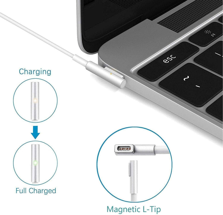 60W MagSafe 1 MacBook Power Adapter Replacement Compatible with MacBook 11"/13" (A1369 A1343 A1290) ÃÂ¢ÃÂÃÂ White