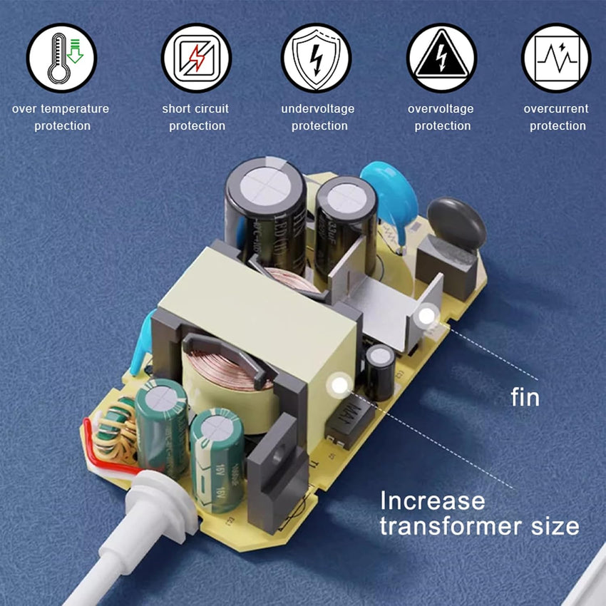 5V 2A Power Supply, Universal AC 100-240V to DC 5Volt 2Amp,10W Adapter Charger 5 Volt 2000Ma UK Plug fit for Android TV Box,LED Strip Lights, Electronic Devices, Router, DC Connector Jack 5.5mmx2.5mm