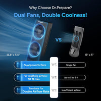 Dr. Prepare Tower Fan Oscillating Fan, Portable Desk Fan with 3-Speed Options, 110Â° Oscillation, 3 Timers, Personal Quiet Table Fan for Home Office Desktop Bedroom