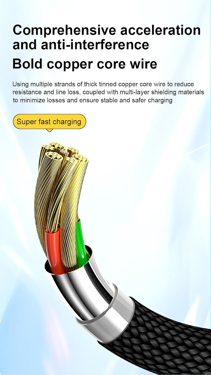 OWLMATIC LED 100W Type-C to Type-C [MFI Certified.] Data Cable,2.2 meter, Faster Charging and Faster Data Transfer, Transfer Music FASTER (For apple Devices)