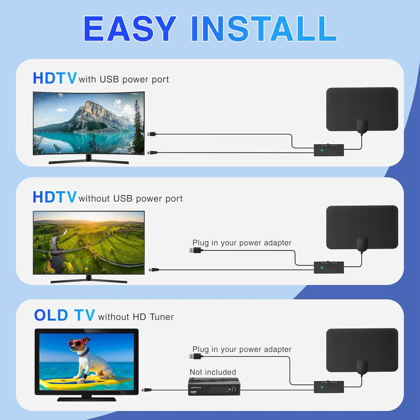 Amazqi TV Aerial Indoor-Amplified Smart Digital 4K 1080p TV Aerial 250+ Miles Long Range - Support All Older TV's with Amplifier Connector for Freeview Channels