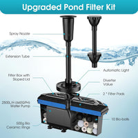 Pond Filter Pump & RGB Fountain Kit 2500 L/h Adjustable Flow 2500 L/h