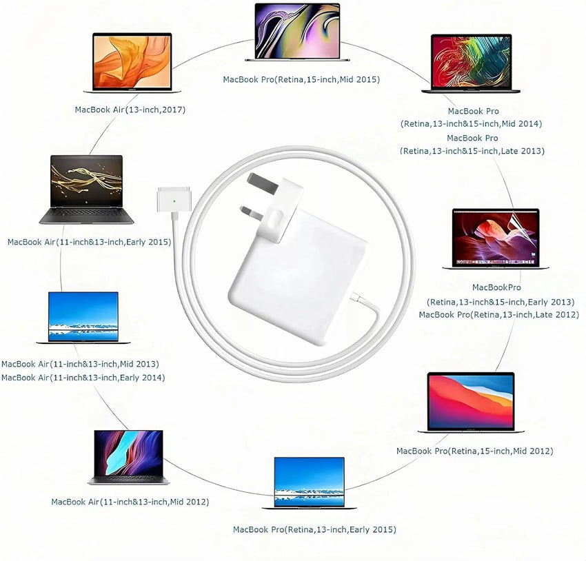 AILKIN 60W T-Tip Power Adapter, for Mac-Book Pro Charger, Universal Laptop Charger for Mac Book Air 13 Inch Retina Display, A1425, A1435, A1502, A1465, Fast Charging & Overheat Protection (After 2012)