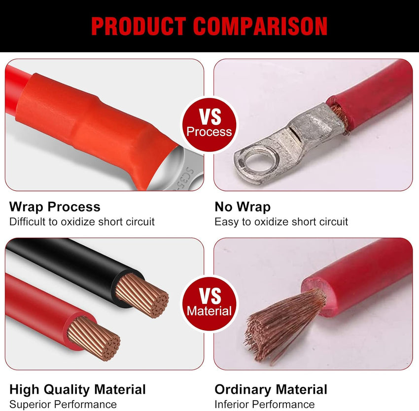 Battery Inverter Cable, Lpluziyyds 2pcs 5AWG/16mm^2 50cm 12V Red and Black Car Battery Charger Cable Leads with M10 Ring Terminals Copper Wire for Truck, Motorcycle, Solar, RV, Marine