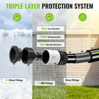 Wall-Mounted Retractable Hose Reel 30+2m Auto Rewind Self-Locking 180Â° Swivel 10-Function Spray Gun â Black