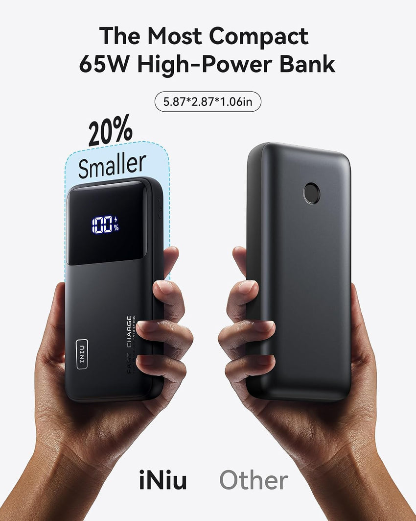 INIU Power Bank, 65W 20000mAh Fast Charging Portable Charger for Laptops and Phones with USB C Input & Output for iPhone 16 15 14 13 12 Pro Max Samsung S23 Ultra iPad Tablet Steam Deck etc