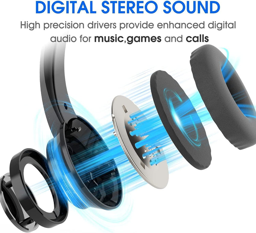 Venker LCL Headsets with Microphone, USB Headset 3m Length Noise Cancelling Headset Stereo Headphones for PC, Laptop USB/3.5mm, Multi-Use USB Headset for Meeting, Daily Using etc