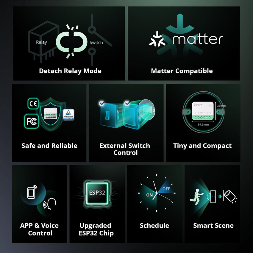 SONOFF Matter Smart Switchï¼Wifi Mini DIY Moduleï¼works with Alexa/Google Homeï¼Neutral Required