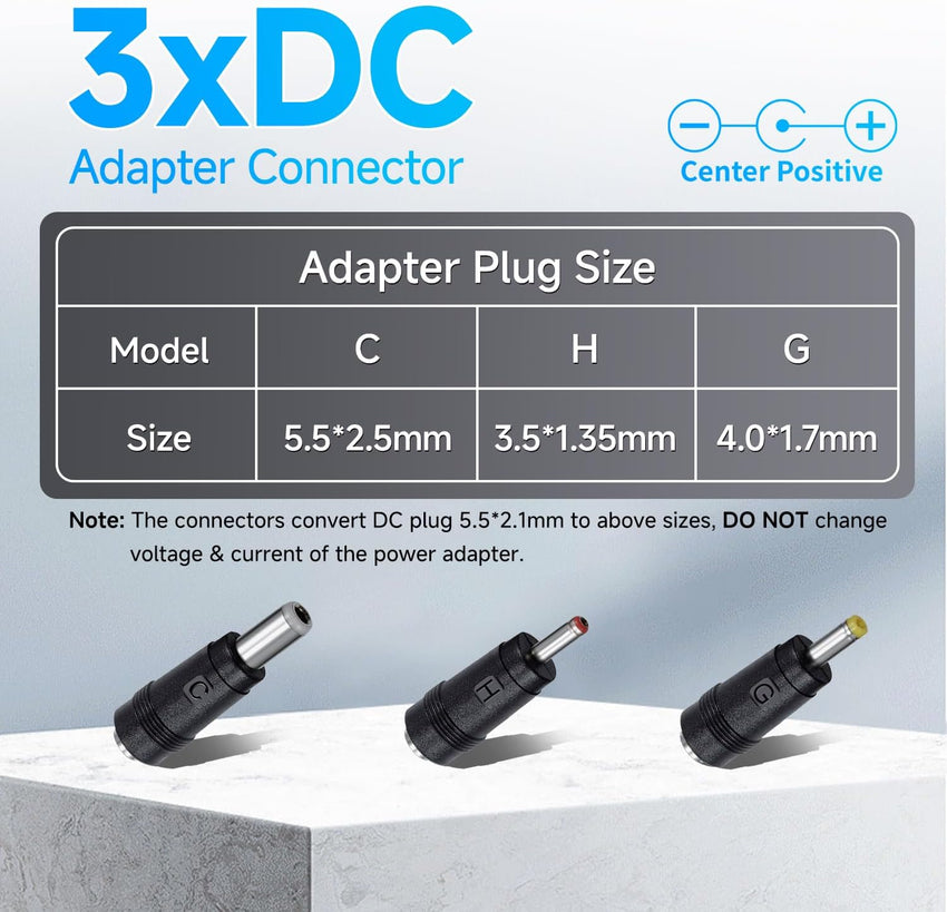 ANLINK 15V 1A/1000mA 1.8M Long Power Supply Adapter, AC 100-240V to DC 15V 1A Switching Adapter 5.5x2.1mm Wall Plug with 3 Tips for Cat Open Air Self Cleaning,Jump Starter and More, UKCA Certified