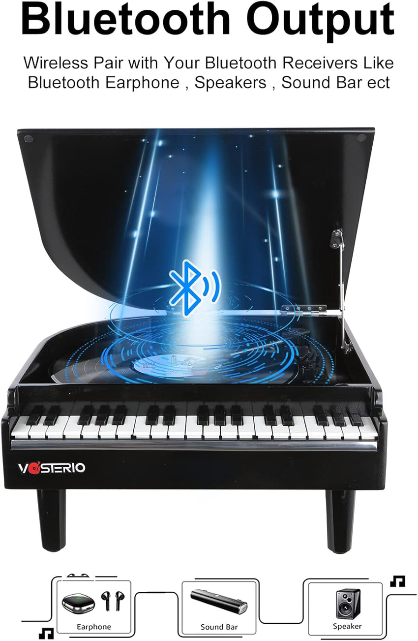 VOSTERIO Bluetooth Record Player with Built-in Speakers, Modern 3-Speed Turntable with USB Playback and Vinyl Recording, Vinyl Player in Piano Design- Black