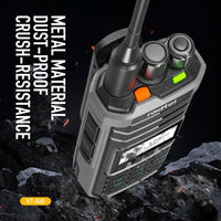Radtel RT-860 Multi Band Ham Radio HF UHF VHF Dual Band with AM USB LSB CW CB LW MW SW SSB Reception, 1024 Channels, 2000mAh Battery, Type-C Charging