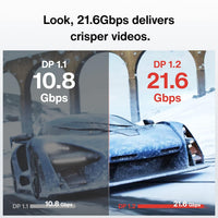 DisplayPort Cable, iVANKY DP Cable 165Hz, High Speed [2K@165Hz, 2K@144Hz, 4K@60Hz, 3D] DisplayPort to DisplayPort Cable, Nylon Braided & Gold-Plated, Compatible Laptop, PC, Gaming Monitor, TV - 1M