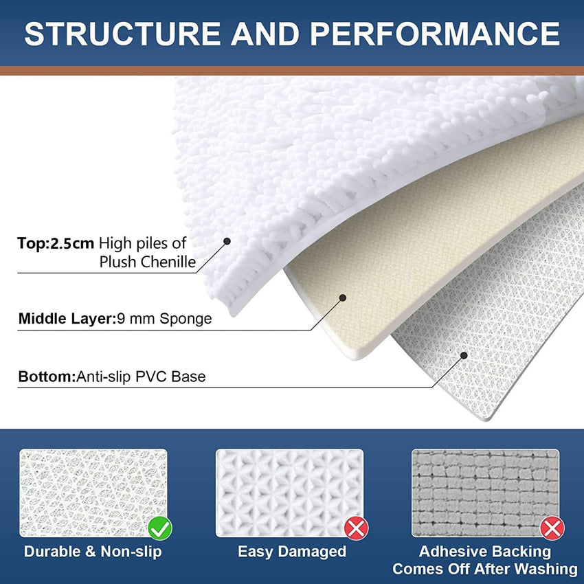 Chenille Bath Mat 50x75cm Absorbent Non-Slip Bathroom Rug White