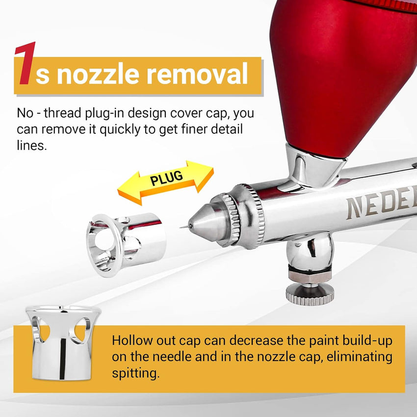 NEOECO SJ83 Airbrush, Self-Centring Plug-in Nozzleï¼0.2, 0.3 & 0.5mm Nozzle Sets and 1/3 oz Cup, Dual-Action Gravity Feed Airbrush with 1/3 oz,2/3 oz,4/3 oz Replacement Cups (RED)