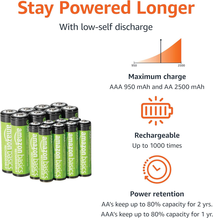 Amazon Basics Rechargeable NiMh AAA 800mAh 8 Pack + AA 2000mAh 8 Pack, with 8 Bay Battery Charger, No AC Power Adapter, USB C Port, 16 count in total, Black