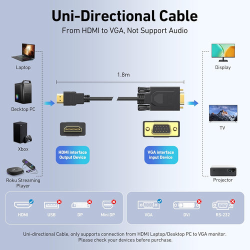 BENFEI HDMI to VGA 1.8M Cable, Uni-Directional HDMI to VGA Cable (Male to Male) Compatible for Computer, Desktop, Laptop, PC, Monitor, Projector, HDTV, Raspberry Pi, Roku, Xbox and More