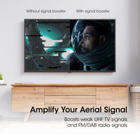 Signal Booster, SLx TV Amplifier Two Output 27822BMR - Improve Picture Quality And Channel Reception - Boost Your HD TV/FM/DAB Signal. 2 Way - For HD and Freeview, Grey