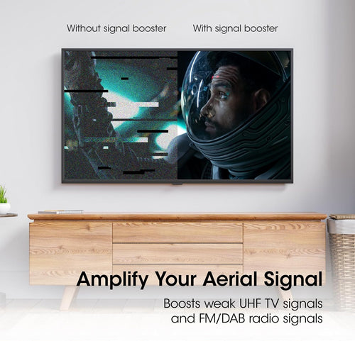Signal Booster, SLx TV Amplifier Two Output 27822BMR - Improve Picture Quality And Channel Reception - Boost Your HD TV/FM/DAB Signal. 2 Way - For HD and Freeview, Grey