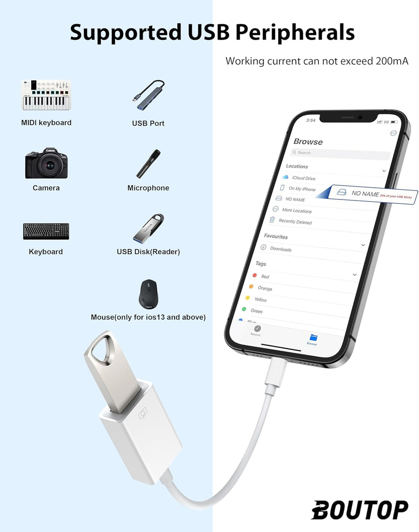 BOUTOP Apple MFi Certified Lightning to USB Adapter for Camera Support Hubs, Ethernet Adapter, MIDI Keyboard, Card Reader Compatible with iPhone iPad, White