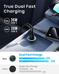 INIU Car Charger, Cigarette Lighter USB Charger Total 66W [USB C 36W+A 30W] 12V USB Socket, PD3.0 Fast Charge Car Phone Charger Metal Adapter for iPhone 16 15 14 13 12 11 Pro Max iPad Samsung Google