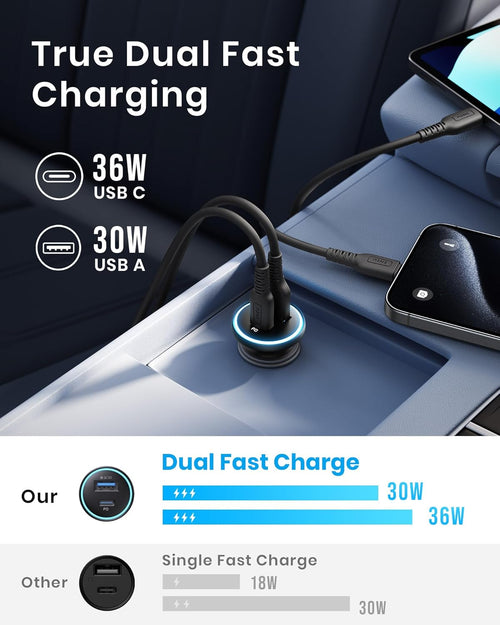 INIU Car Charger, Cigarette Lighter USB Charger Total 66W [USB C 36W+A 30W] 12V USB Socket, PD3.0 Fast Charge Car Phone Charger Metal Adapter for iPhone 16 15 14 13 12 11 Pro Max iPad Samsung Google