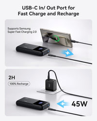 INIU Power Bank, 65W 20000mAh Fast Charging Portable Charger for Laptops and Phones with USB C Input & Output for iPhone 16 15 14 13 12 Pro Max Samsung S23 Ultra iPad Tablet Steam Deck etc