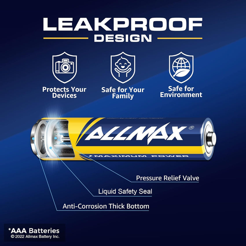 Allmax AAA (LR03) Maximum Power Alkaline Triple A Batteries (48 Count) - Ultra Long-Lasting, Leakproof Design, 10-Year Shelf Life, Maximum Performance (1.5V)