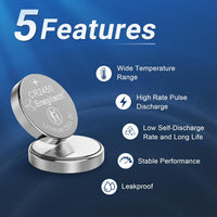 Enegitech CR2450 Lithium Coin Batteries Button 2450 3V for Use in Key Fobs, Scales, and Temperature Sensors, Hygrometers, Remote Controls, Electronic Scales, Digital Clocks, Smart Meters (6 Pack)