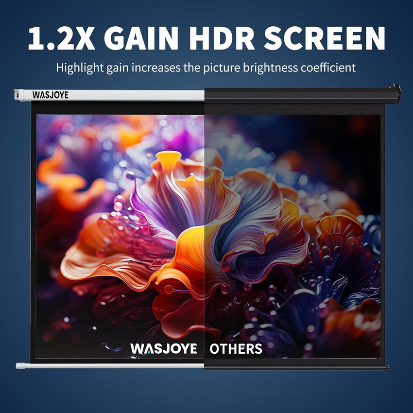 WASJOYE 100"Motorized Projector Screen Electric Diagonal Automatic Projection 16:9 8K HD Movies Screen for Home Theater Cinema Office Video Game Indoor W/Remote Control and Wall/Ceiling Mount