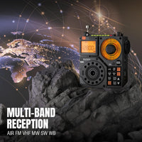 Raddy RF320 APP Control Shortwave Radio, AIR/FM/VHF/SWReceiver with Bluetooth, Portable Radio Rechargeable with 9.85 Ft Wire Antenna