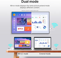 OiDiPi Wireless HDMI Transmitter and Receiver, 4K Decode/1080P HD Output/164FT/2.4G5G/Plug Play Wireless HDMI Extender Display Adapter,Stream Video Audio from Laptop/TV Box/iPhone to Monitor/Projector