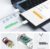 2Pack 45W Super Fast Charger for Samsung Galaxy S26 Ultra/S25 Plus/S23 Ultra/S24 FE A57 A37 A56 5G A36 A54 A55 A25 A17 A53 A35 Z Fold 5 6 7 8 Dual USB C Charging Plug Phone Adaptor and USBC Cable