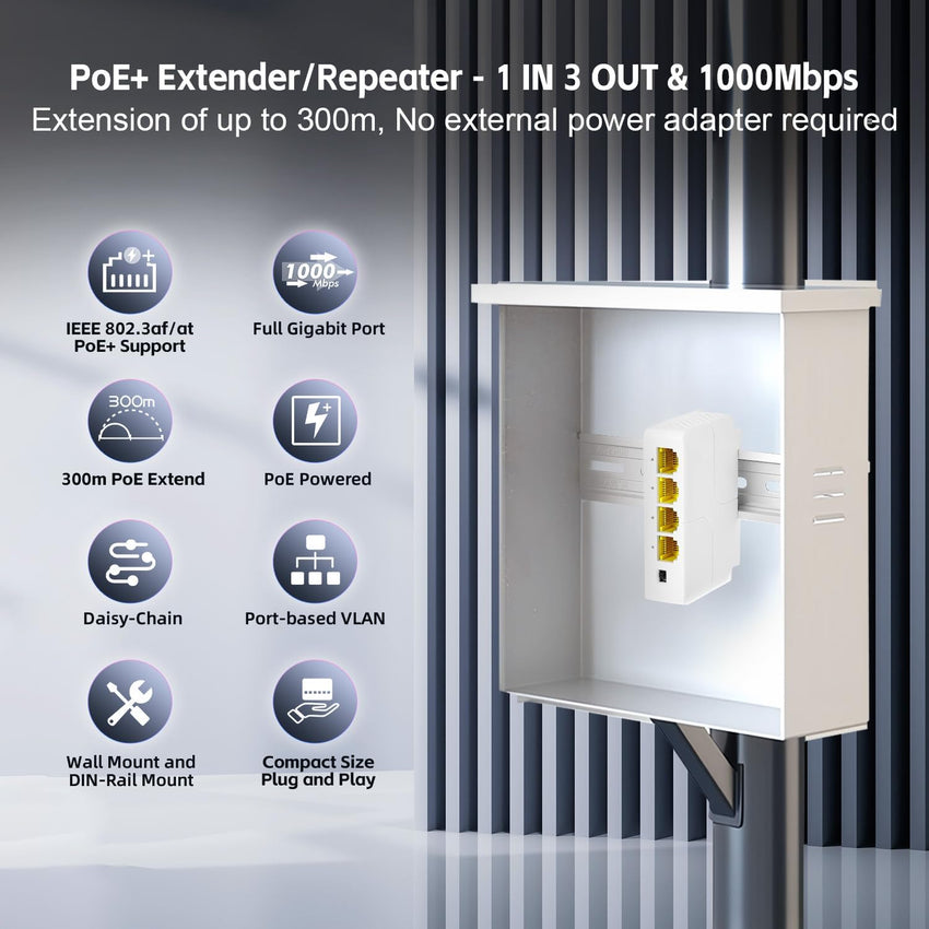 YuLinca 4 Port Gigabit PoE Extender with 1 PoE in 3 PoE Out, IEEE 802.3 af/at 30W PoE Repeater with 10/100/1000Mbps, Wall and Din Rail Mount PoE Passthrough Switch