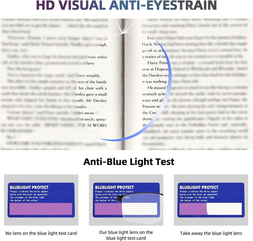 FONHCOO Reading Glasses for Women Men, Blue Light Blocking Reading Glasses Metal Half Frame Computer Readers Anti UV/Glare/Eyestrain (Purple Blue Grey 3.0)