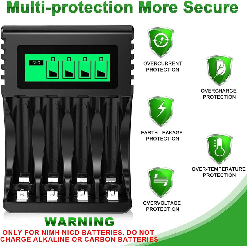 POWEROWL 4-slot AA AAA Battery Charger with LCD Display (5V 2A Quick Charging, Independent Slot) for Ni-MH Rechargeable Batteries (No Adapter)