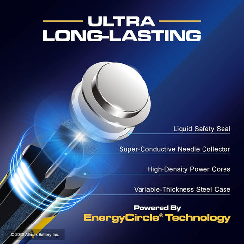Allmax AA (LR6) Maximum Power Alkaline Double A Batteries (12 Count) - Ultra Long-Lasting, Leakproof Design, 10-Year Shelf Life, Maximum Performance (1.5V)