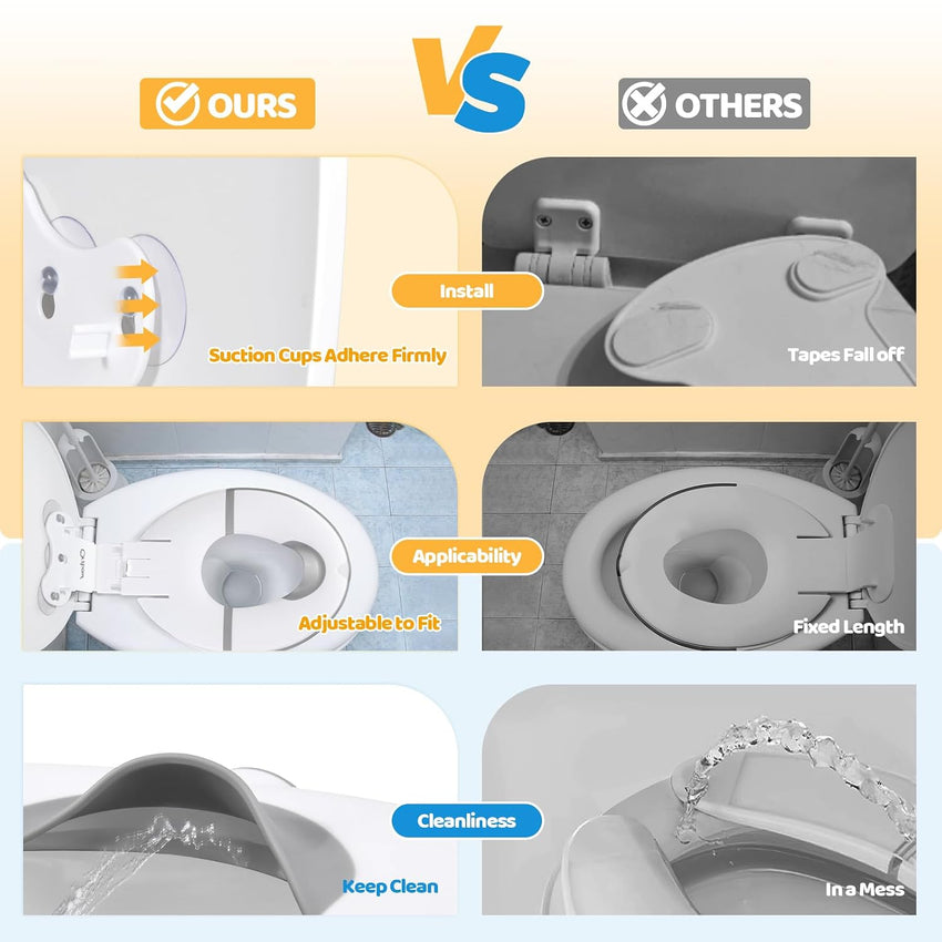 Foldable Toilet Seat for Children Portable with Soft Rubber Barrier â White