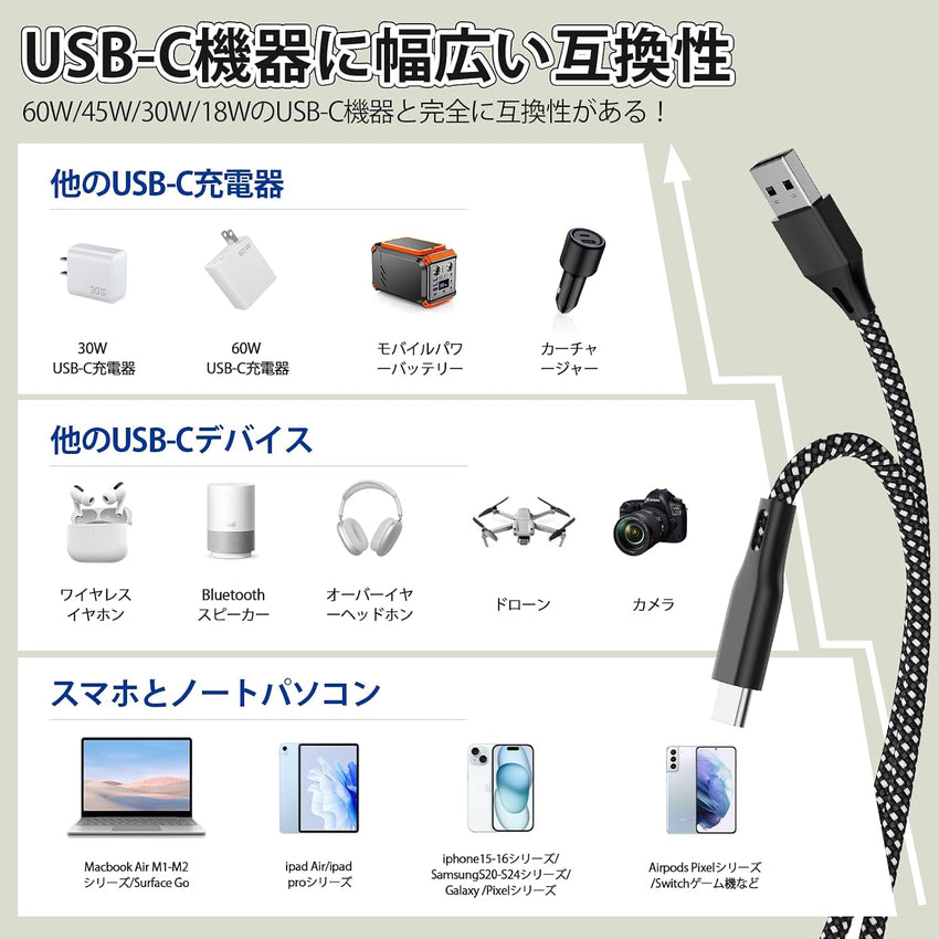 Magnetic USB-A to USB-C Cable 1m 3A Braided Coiled Fast-Charge Data Cord â Black