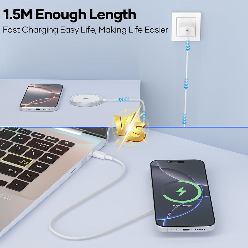 Magnetic Wireless Charger, Fast Apple Mag-Safe Charger for iPhone 17/16/15/14/13/12 Series, Wireless Magnet Mag Safe Charging Pad for AirPods 3/2/Pro, Strong Magnetic Charger Pad