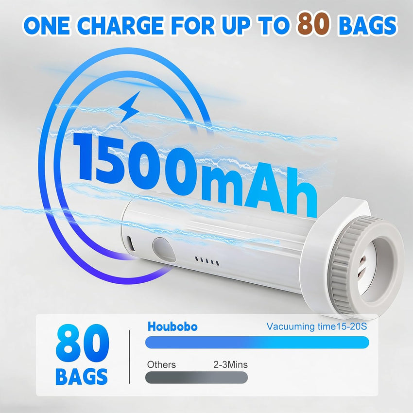 Vacuum Storage Bags 20 Pack with Electric Pump for Clothes & Travel â Clear
