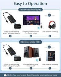 Ankilo Bluetooth 5.3 Transmitter Receiver, 2-in-1 Bluetooth Audio for TV Receiver with 3.5mm Jack, Long Battery Life, Noise Cancellation for PC, Airplane, Headphones, Speaker,Home Stereo