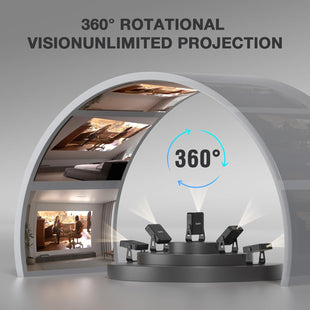 XuanPad Mini Projector, 2025 Upgraded 14000L Portable Video Home Projector, HD 1080P Supported, Compatible with TV Stick, HDMI, USB, Laptop, iPhone, Android Smartphone