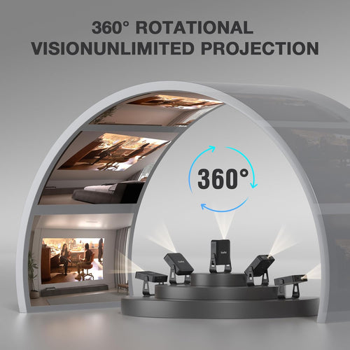 XuanPad Mini Projector, 2025 Upgraded 14000L Portable Video Home Projector, HD 1080P Supported, Compatible with TV Stick, HDMI, USB, Laptop, iPhone, Android Smartphone