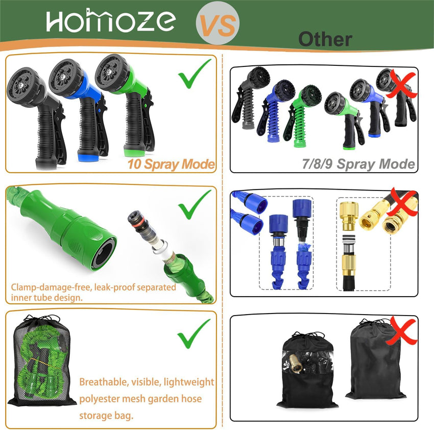 HOMOZE Expandable Garden Hose 50ft Hose Pipe Expandable with 3/4", 1/2" Fittings, Anti-Leakage - Flexible Expanding Hose with 8 Function Spray Nozzle