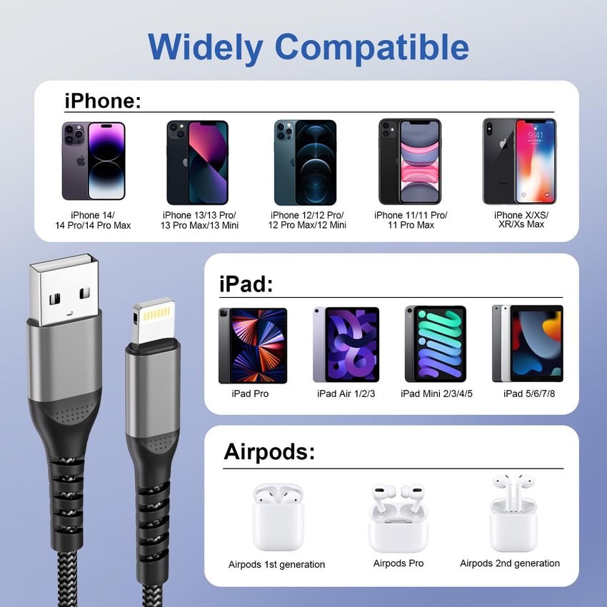 USB to Lightning MFi Certified Charger Cable 1m 2-pack Fast Charge â White