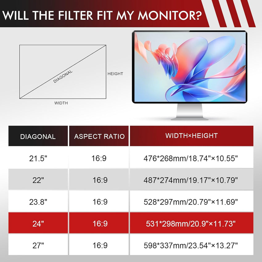 SOPPY 2 Pack 24 Inch Computer Privacy Filter, Removable Privacy Screen Protector, Anti Blue Light, Anti-Glare, Fits 24" Widescreen Monitor 16:9, HP, Dell, Acer, Lenovo, Asus