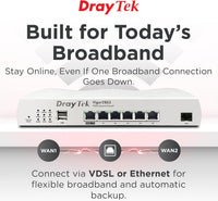 DrayTek Vigor 2865 Ethernet Router, VPN Firewall, VDSL2 35b/ADSL2+ Dual-WAN, Integrated VDSL modem, VoIP, Small Business (Router)