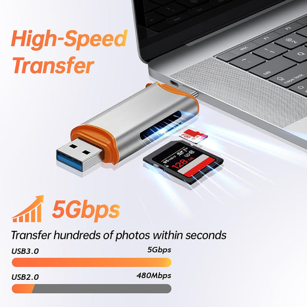 SD Card Reader, USB 3.0 Memory Card Adapter, High Speed Card Adaptor Support Micro SD SDHC SDXC MMC, Compatible with Macbook Pro, PC, Laptop, Android, Windows (USB 3.0/Type C)